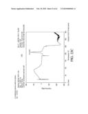 AEROSOLIZED FLUOROQUINOLONES AND USES THEREOF diagram and image