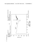 AEROSOLIZED FLUOROQUINOLONES AND USES THEREOF diagram and image