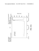 AEROSOLIZED FLUOROQUINOLONES AND USES THEREOF diagram and image