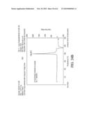 AEROSOLIZED FLUOROQUINOLONES AND USES THEREOF diagram and image