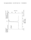 AEROSOLIZED FLUOROQUINOLONES AND USES THEREOF diagram and image