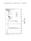 AEROSOLIZED FLUOROQUINOLONES AND USES THEREOF diagram and image