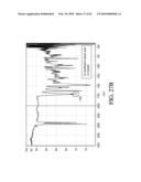 AEROSOLIZED FLUOROQUINOLONES AND USES THEREOF diagram and image