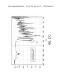 AEROSOLIZED FLUOROQUINOLONES AND USES THEREOF diagram and image