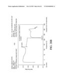 AEROSOLIZED FLUOROQUINOLONES AND USES THEREOF diagram and image