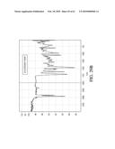 AEROSOLIZED FLUOROQUINOLONES AND USES THEREOF diagram and image