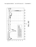 AEROSOLIZED FLUOROQUINOLONES AND USES THEREOF diagram and image