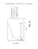 AEROSOLIZED FLUOROQUINOLONES AND USES THEREOF diagram and image