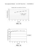 AEROSOLIZED FLUOROQUINOLONES AND USES THEREOF diagram and image