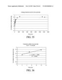 AEROSOLIZED FLUOROQUINOLONES AND USES THEREOF diagram and image