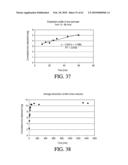 AEROSOLIZED FLUOROQUINOLONES AND USES THEREOF diagram and image