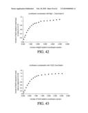 AEROSOLIZED FLUOROQUINOLONES AND USES THEREOF diagram and image