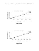 AEROSOLIZED FLUOROQUINOLONES AND USES THEREOF diagram and image