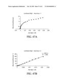 AEROSOLIZED FLUOROQUINOLONES AND USES THEREOF diagram and image