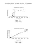 AEROSOLIZED FLUOROQUINOLONES AND USES THEREOF diagram and image