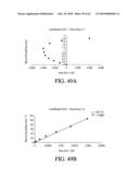 AEROSOLIZED FLUOROQUINOLONES AND USES THEREOF diagram and image