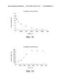 AEROSOLIZED FLUOROQUINOLONES AND USES THEREOF diagram and image