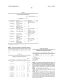 AEROSOLIZED FLUOROQUINOLONES AND USES THEREOF diagram and image