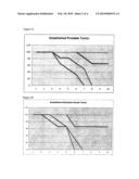 TREATMENT OF CANCER WITH ANTI-IL-1alpha ANTIBODIES diagram and image