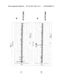 ANTIBODY IDENTIFYING AN ANTIGEN-BOUND ANTIBODY AND AN ANTIGEN-UNBOUND ANTIBODY, AND METHOD FOR PREPARING THE SAME diagram and image