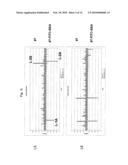 ANTIBODY IDENTIFYING AN ANTIGEN-BOUND ANTIBODY AND AN ANTIGEN-UNBOUND ANTIBODY, AND METHOD FOR PREPARING THE SAME diagram and image