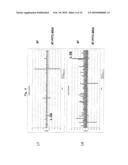 ANTIBODY IDENTIFYING AN ANTIGEN-BOUND ANTIBODY AND AN ANTIGEN-UNBOUND ANTIBODY, AND METHOD FOR PREPARING THE SAME diagram and image