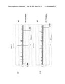 ANTIBODY IDENTIFYING AN ANTIGEN-BOUND ANTIBODY AND AN ANTIGEN-UNBOUND ANTIBODY, AND METHOD FOR PREPARING THE SAME diagram and image