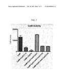 METHODS AND COMPOSITIONS FOR REDUCING AMYLOID BETA LEVELS diagram and image