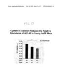 METHODS AND COMPOSITIONS FOR REDUCING AMYLOID BETA LEVELS diagram and image