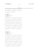 POLYPEPTIDE CONSTRUCTS FOR SUBLINGUAL ADMINISTRATION diagram and image