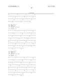 POLYPEPTIDE CONSTRUCTS FOR SUBLINGUAL ADMINISTRATION diagram and image