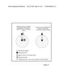 POLYPEPTIDE CONSTRUCTS FOR SUBLINGUAL ADMINISTRATION diagram and image