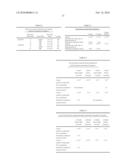 POLYPEPTIDE CONSTRUCTS FOR SUBLINGUAL ADMINISTRATION diagram and image