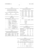 POLYPEPTIDE CONSTRUCTS FOR SUBLINGUAL ADMINISTRATION diagram and image