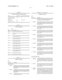 POLYPEPTIDE CONSTRUCTS FOR SUBLINGUAL ADMINISTRATION diagram and image