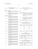 POLYPEPTIDE CONSTRUCTS FOR SUBLINGUAL ADMINISTRATION diagram and image