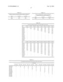 POLYPEPTIDE CONSTRUCTS FOR SUBLINGUAL ADMINISTRATION diagram and image