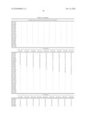 POLYPEPTIDE CONSTRUCTS FOR SUBLINGUAL ADMINISTRATION diagram and image