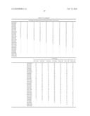 POLYPEPTIDE CONSTRUCTS FOR SUBLINGUAL ADMINISTRATION diagram and image