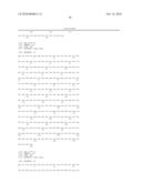 POLYPEPTIDE CONSTRUCTS FOR SUBLINGUAL ADMINISTRATION diagram and image