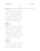 POLYPEPTIDE CONSTRUCTS FOR SUBLINGUAL ADMINISTRATION diagram and image