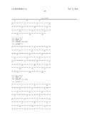 POLYPEPTIDE CONSTRUCTS FOR SUBLINGUAL ADMINISTRATION diagram and image