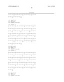 POLYPEPTIDE CONSTRUCTS FOR SUBLINGUAL ADMINISTRATION diagram and image