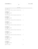 POLYPEPTIDE CONSTRUCTS FOR SUBLINGUAL ADMINISTRATION diagram and image