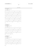 POLYPEPTIDE CONSTRUCTS FOR SUBLINGUAL ADMINISTRATION diagram and image