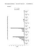 ANTI-CANCER ANTIBODIES AGAINST LEWISy AND LEWISb ANTIGENS diagram and image