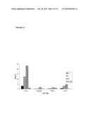 ANTI-CANCER ANTIBODIES AGAINST LEWISy AND LEWISb ANTIGENS diagram and image