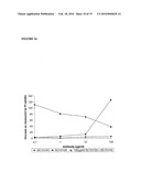 ANTI-CANCER ANTIBODIES AGAINST LEWISy AND LEWISb ANTIGENS diagram and image