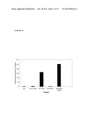 ANTI-CANCER ANTIBODIES AGAINST LEWISy AND LEWISb ANTIGENS diagram and image