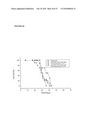 ANTI-CANCER ANTIBODIES AGAINST LEWISy AND LEWISb ANTIGENS diagram and image